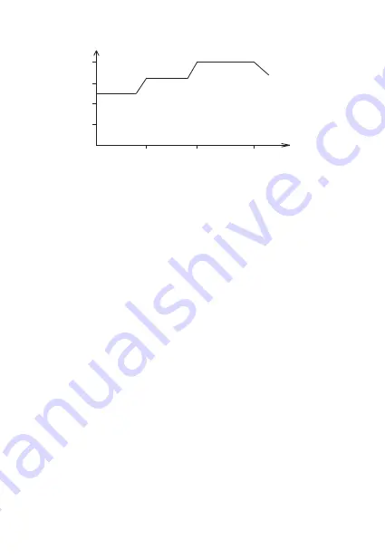 PNI AVR M1000VA User Manual Download Page 40