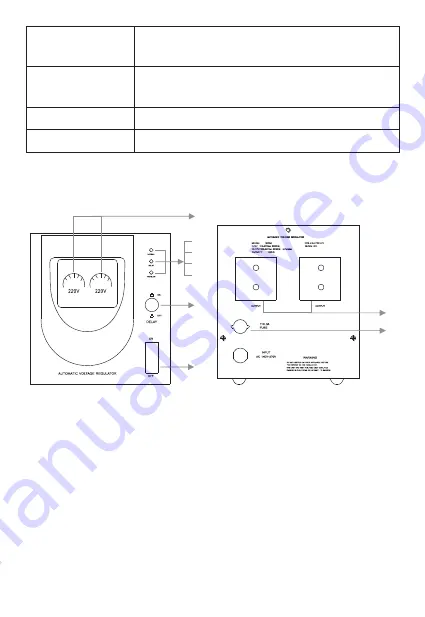 PNI AVR M1000VA User Manual Download Page 64