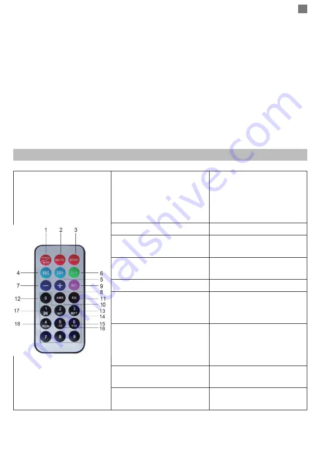 PNI Clementine 8480BT User Manual Download Page 43