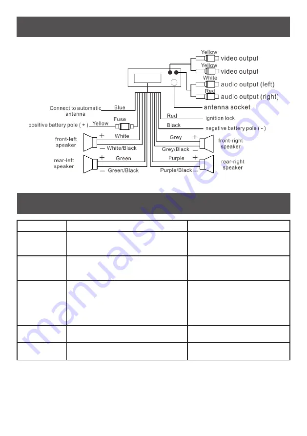 PNI Clementine 9440 User Manual Download Page 11