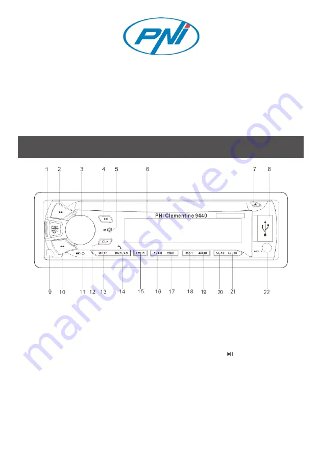 PNI Clementine 9440 User Manual Download Page 23