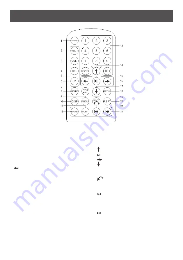 PNI Clementine 9440 User Manual Download Page 36