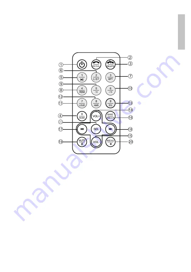 PNI Clementine 9645 User Manual Download Page 121