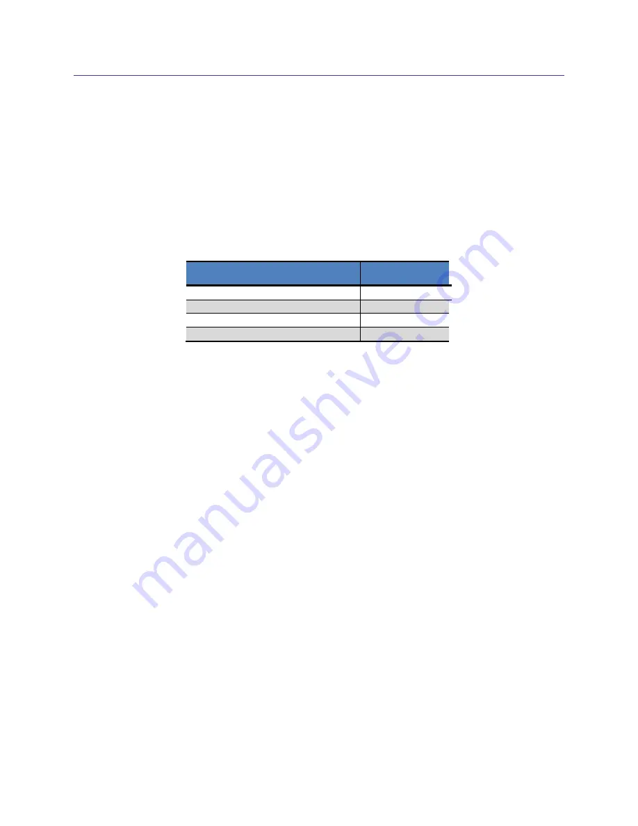 PNI CommBoard User Manual Download Page 4