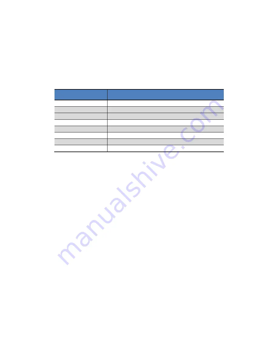 PNI CommBoard User Manual Download Page 12