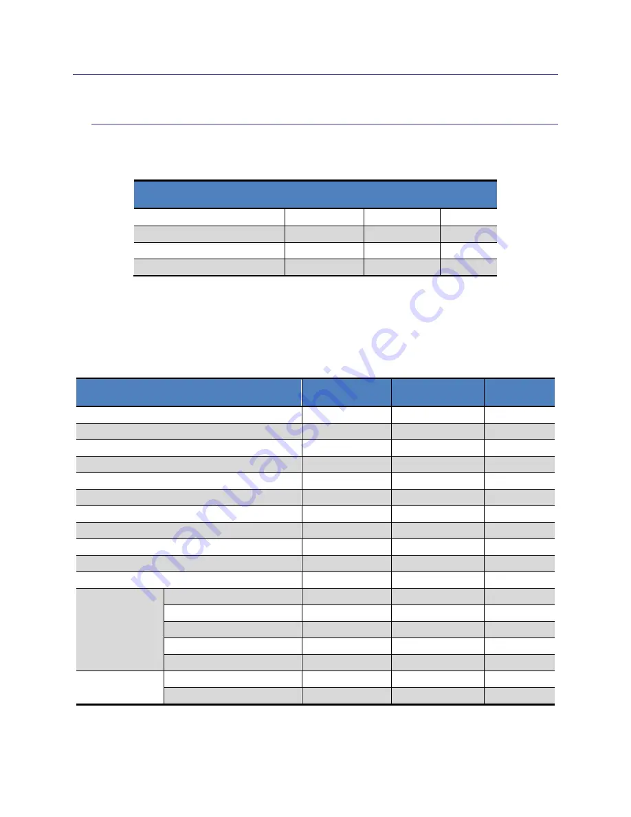 PNI CompassPoint V2Xe Скачать руководство пользователя страница 5