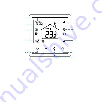 PNI CT25PW Скачать руководство пользователя страница 110