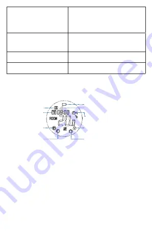 PNI CT25T User Manual Download Page 17