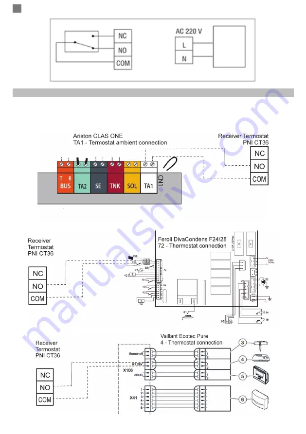 PNI CT36 User Manual Download Page 14