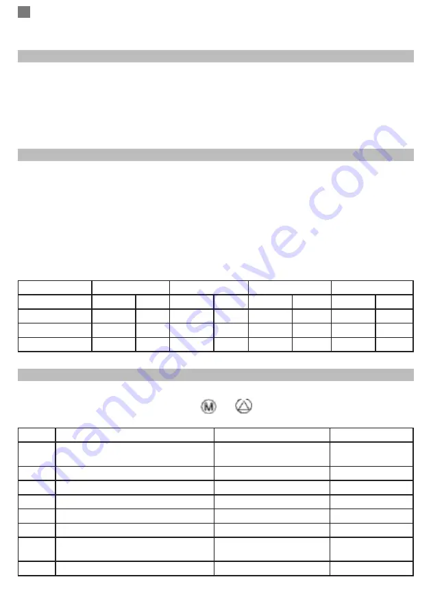 PNI CT36 User Manual Download Page 28