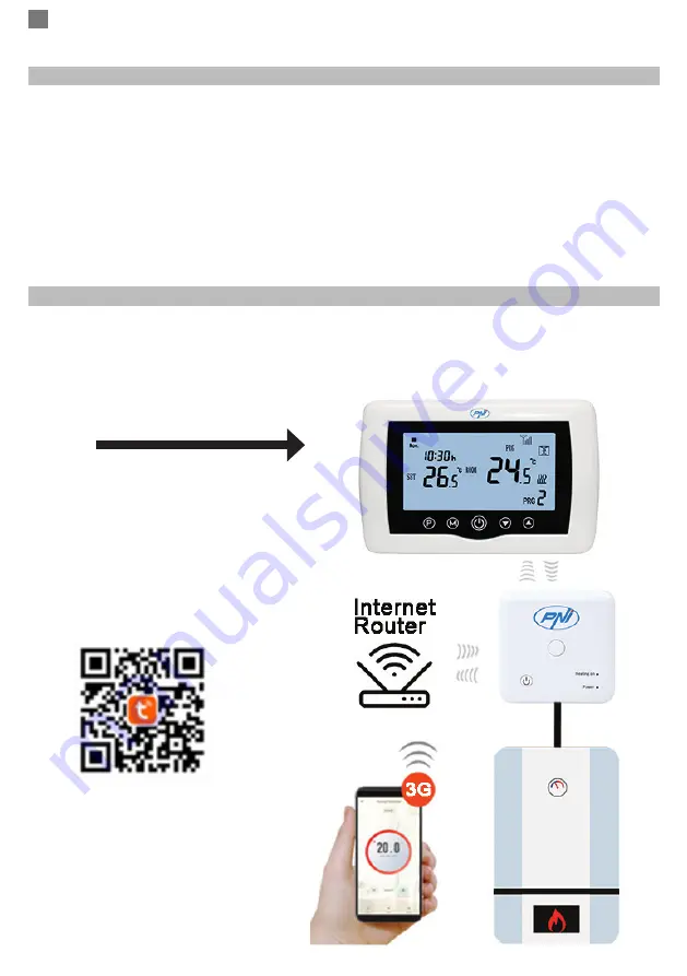 PNI CT36 User Manual Download Page 48