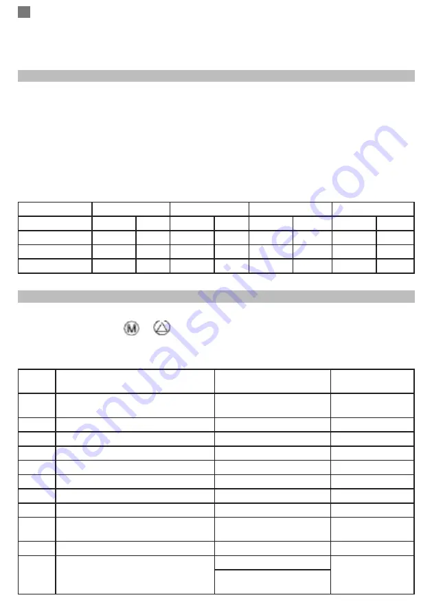 PNI CT36 User Manual Download Page 52