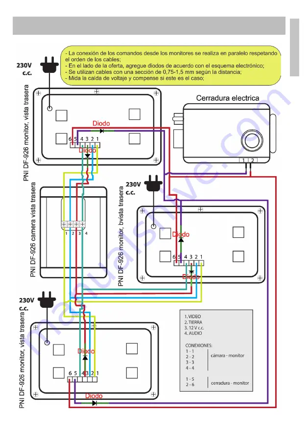 PNI DF-926 User Manual Download Page 19