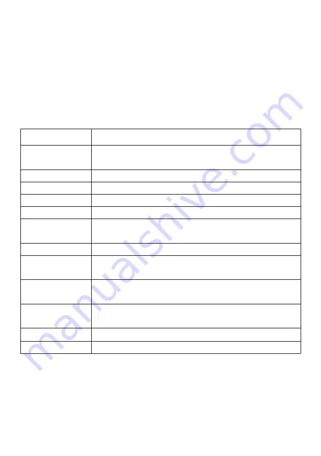 PNI DU160 User Manual Download Page 5