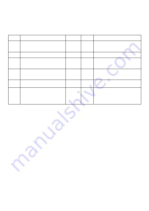 PNI DU160 User Manual Download Page 20