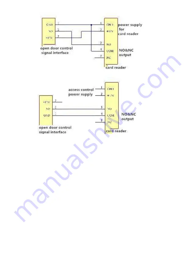 PNI DU160 User Manual Download Page 31