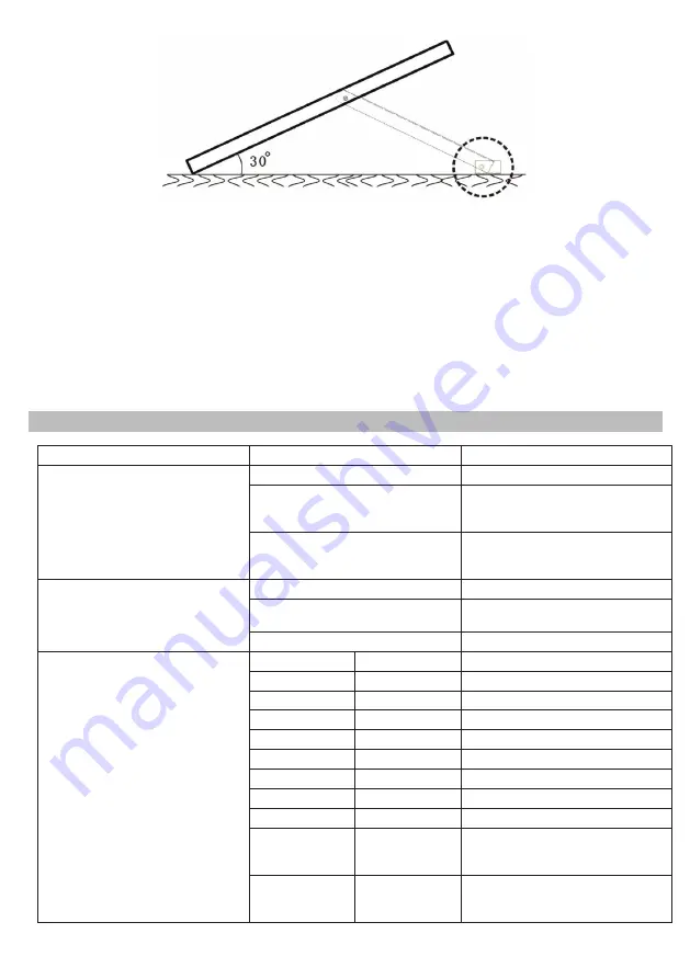 PNI GreenHouse H01 User Manual Download Page 6