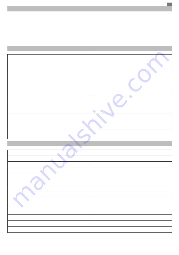 PNI GreenHouse H01 User Manual Download Page 7