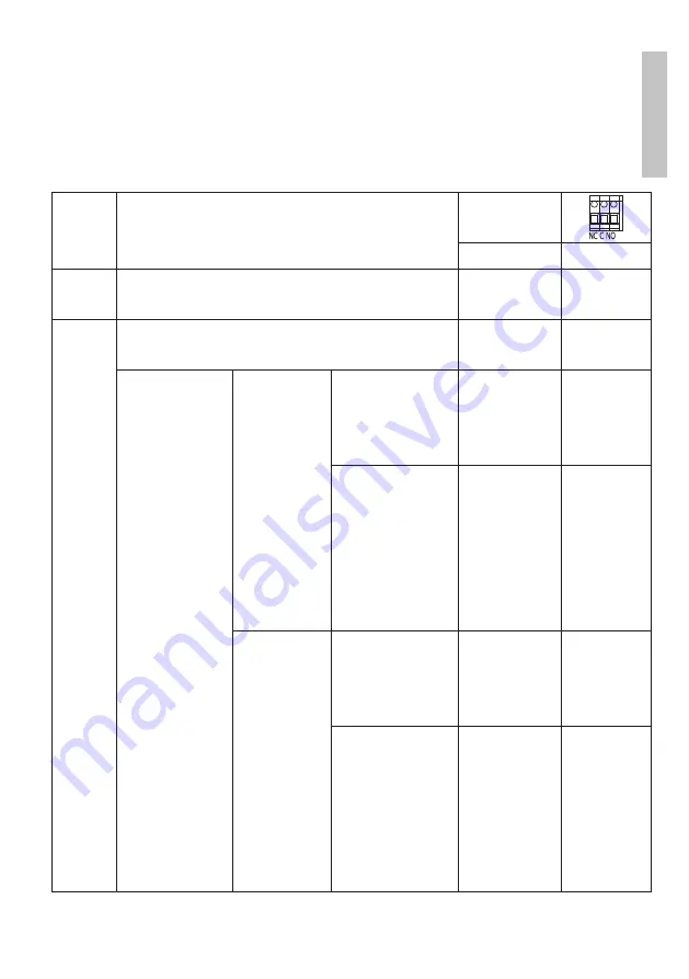 PNI GreenHouse SC1800B Скачать руководство пользователя страница 15