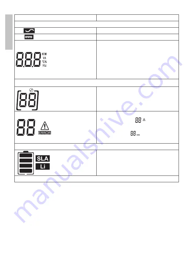 PNI GreenHouse SC1800B User Manual Download Page 18