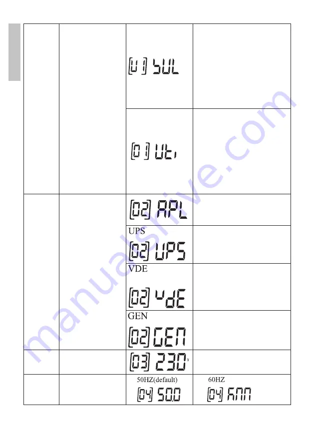 PNI GreenHouse SC1800B User Manual Download Page 22