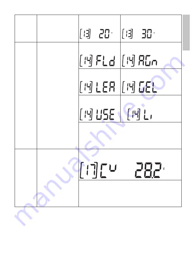 PNI GreenHouse SC1800B Скачать руководство пользователя страница 25