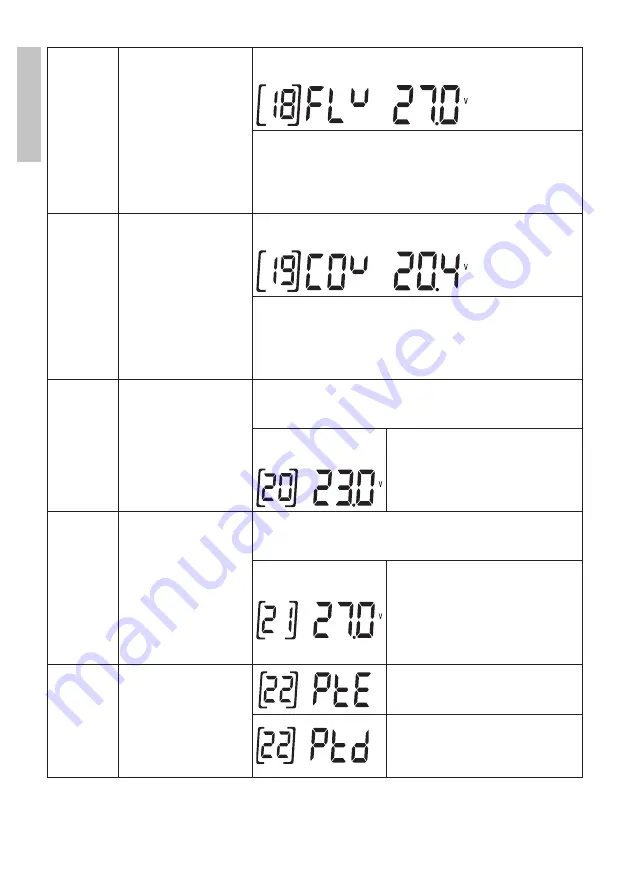 PNI GreenHouse SC1800B User Manual Download Page 26