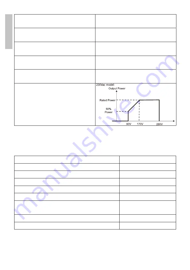 PNI GreenHouse SC1800B Скачать руководство пользователя страница 34