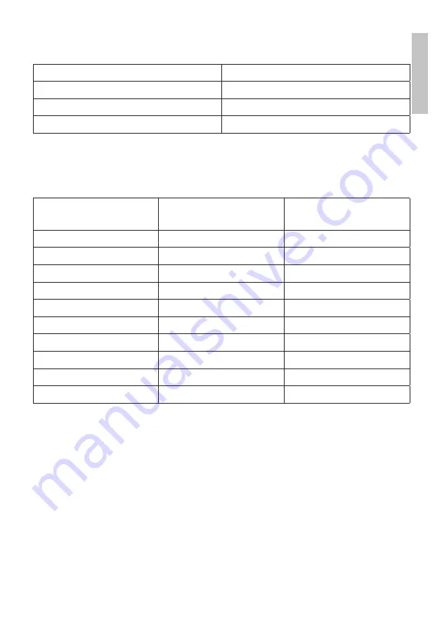 PNI GreenHouse SC1800B User Manual Download Page 37