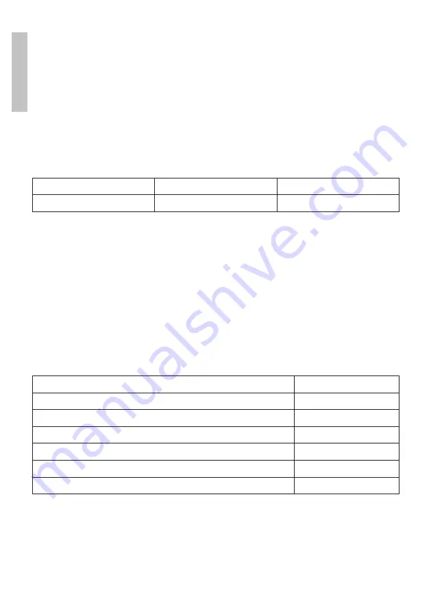 PNI GreenHouse SC1800B User Manual Download Page 48