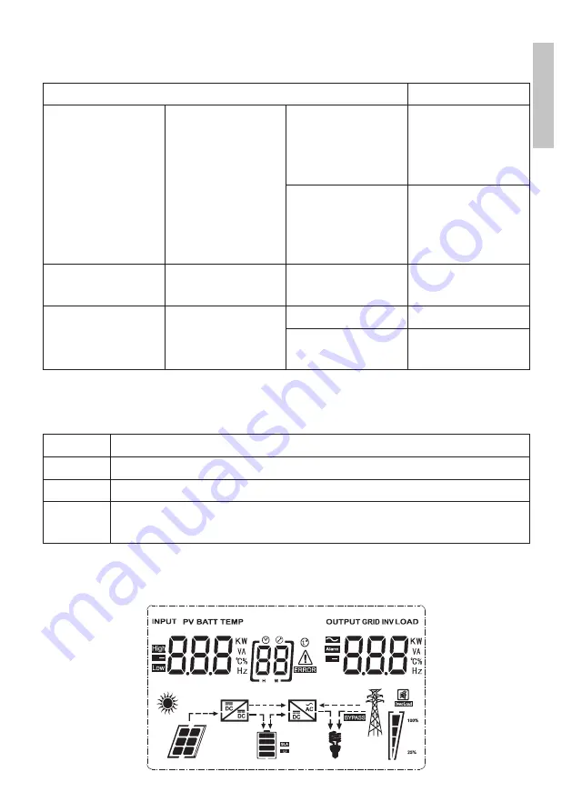 PNI GreenHouse SC1800B User Manual Download Page 53