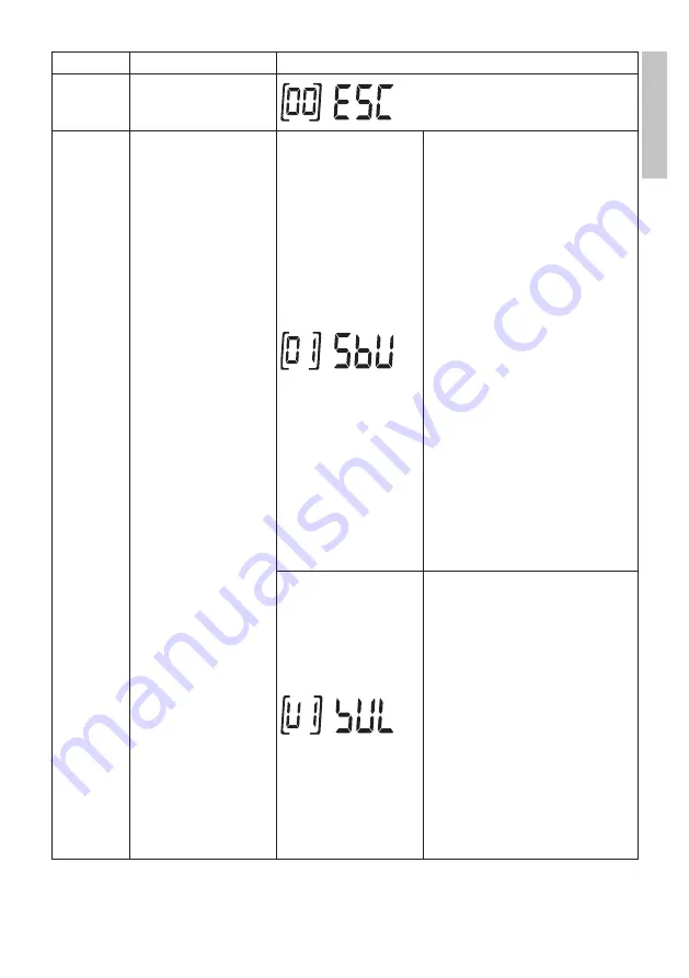 PNI GreenHouse SC1800B Скачать руководство пользователя страница 57