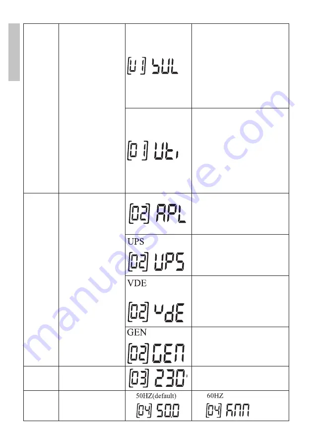 PNI GreenHouse SC1800B Скачать руководство пользователя страница 58