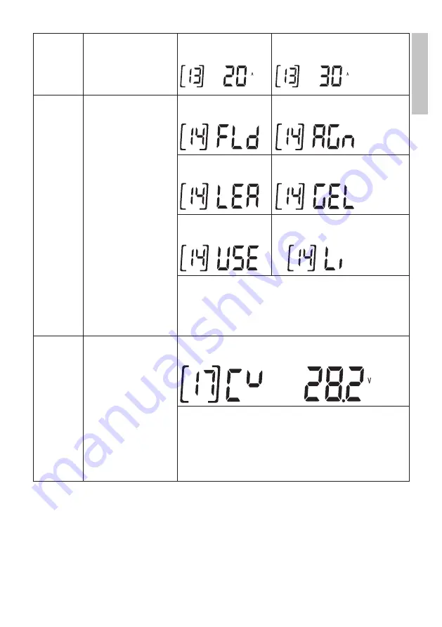 PNI GreenHouse SC1800B Скачать руководство пользователя страница 61