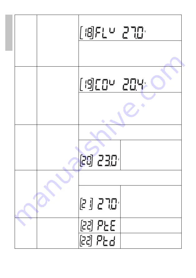 PNI GreenHouse SC1800B Скачать руководство пользователя страница 62