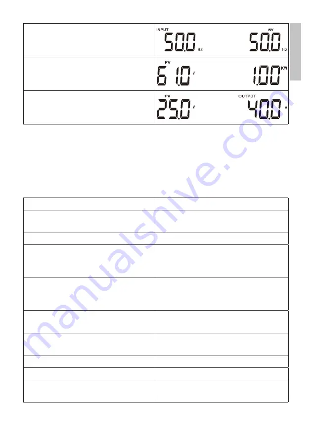 PNI GreenHouse SC1800B User Manual Download Page 69