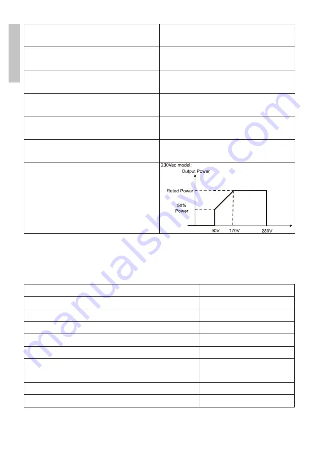 PNI GreenHouse SC1800B Скачать руководство пользователя страница 70