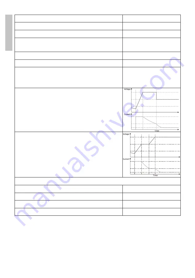 PNI GreenHouse SC1800B Скачать руководство пользователя страница 72