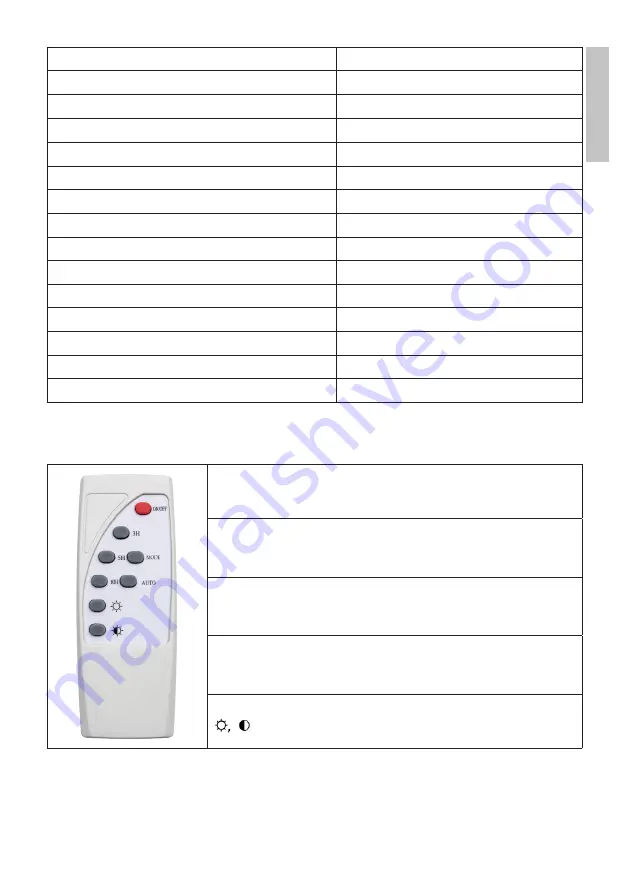 PNI GreenHouse WS55 User Manual Download Page 5