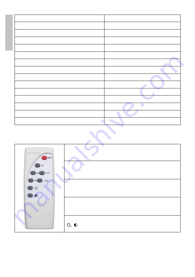 PNI GreenHouse WS55 User Manual Download Page 20