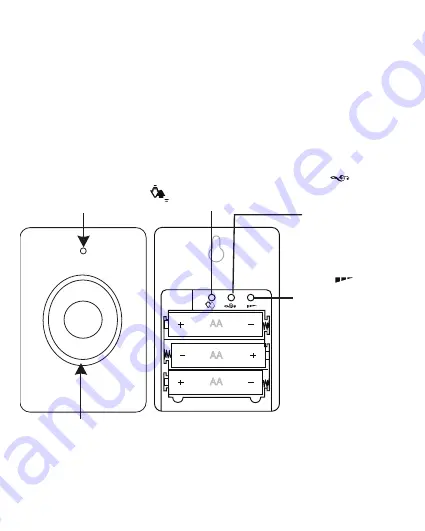 PNI House 910 WiFi User Manual Download Page 24