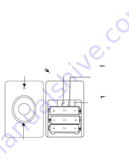 PNI House 910 WiFi User Manual Download Page 42