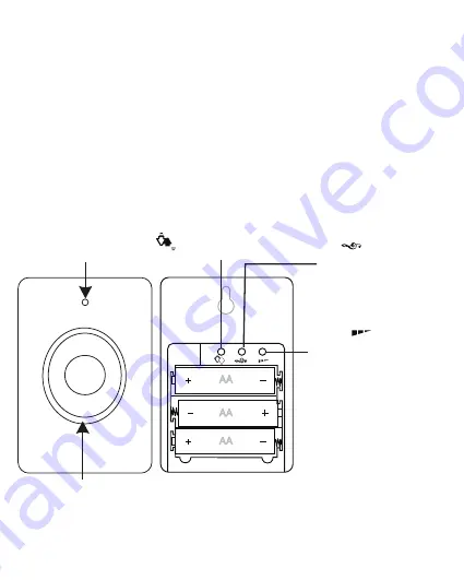 PNI House 910 WiFi User Manual Download Page 92