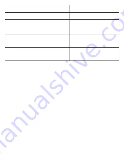 PNI House 910 WiFi User Manual Download Page 118