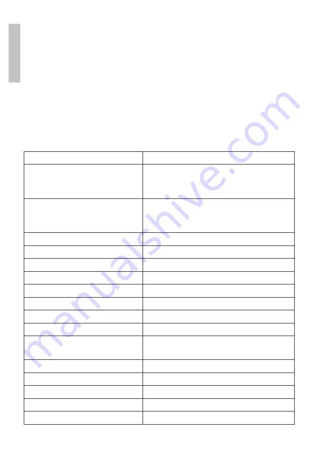 PNI House AHD880 User Manual Download Page 28