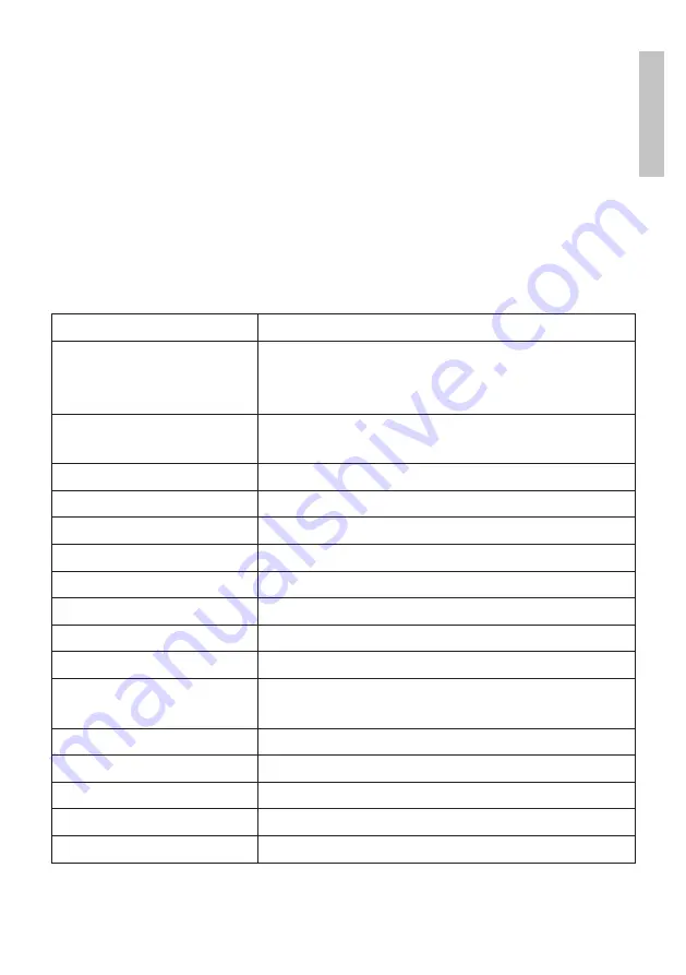 PNI House AHD880 User Manual Download Page 129