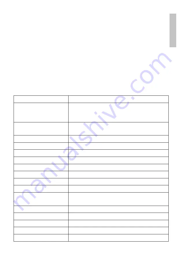 PNI House AHD880 User Manual Download Page 179