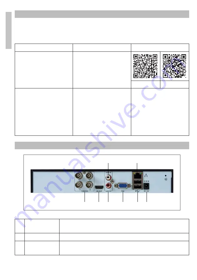 PNI House PTZ1500 User Manual Download Page 34