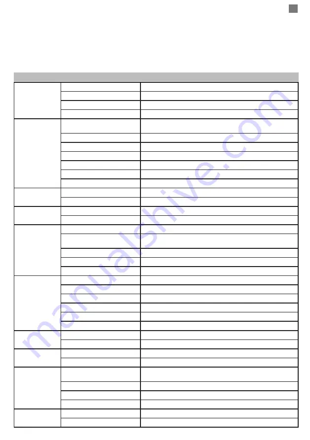 PNI IP230TLR Quick Start Manual Download Page 15