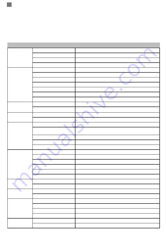 PNI IP230TLR Quick Start Manual Download Page 50